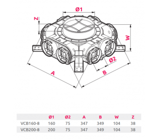 Skrzynka rozdzielcza FI 160 8x75 - Rozdzielacz wentylacyjny - Plenum Box - Rozdělovací (distribuční) box