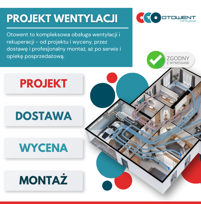 Projekt wentylacji